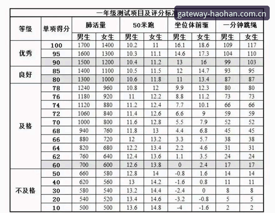 浩瀚体育高保障评测：从下载到登录的操作教程与常见问题解析