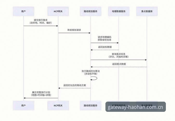 浩瀚体育官网入口详解：从下载注册到安全体验的全流程指南