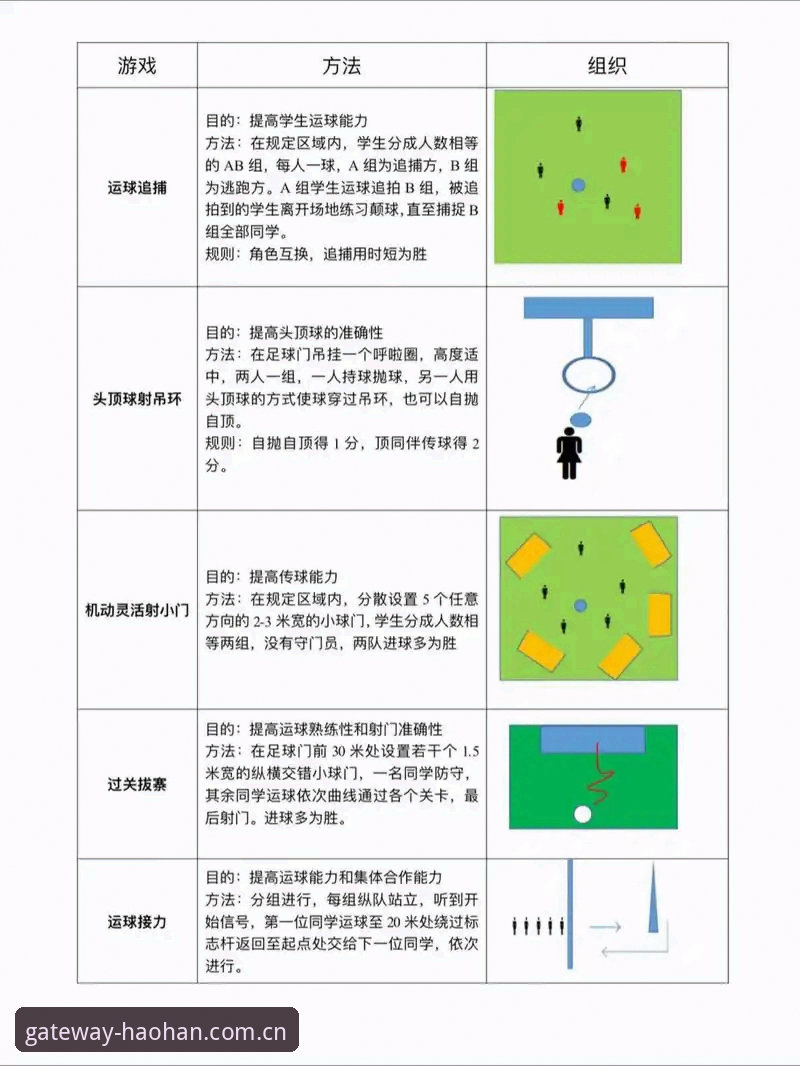 浩瀚体育体育娱乐评测：实战流程与操作细节说明